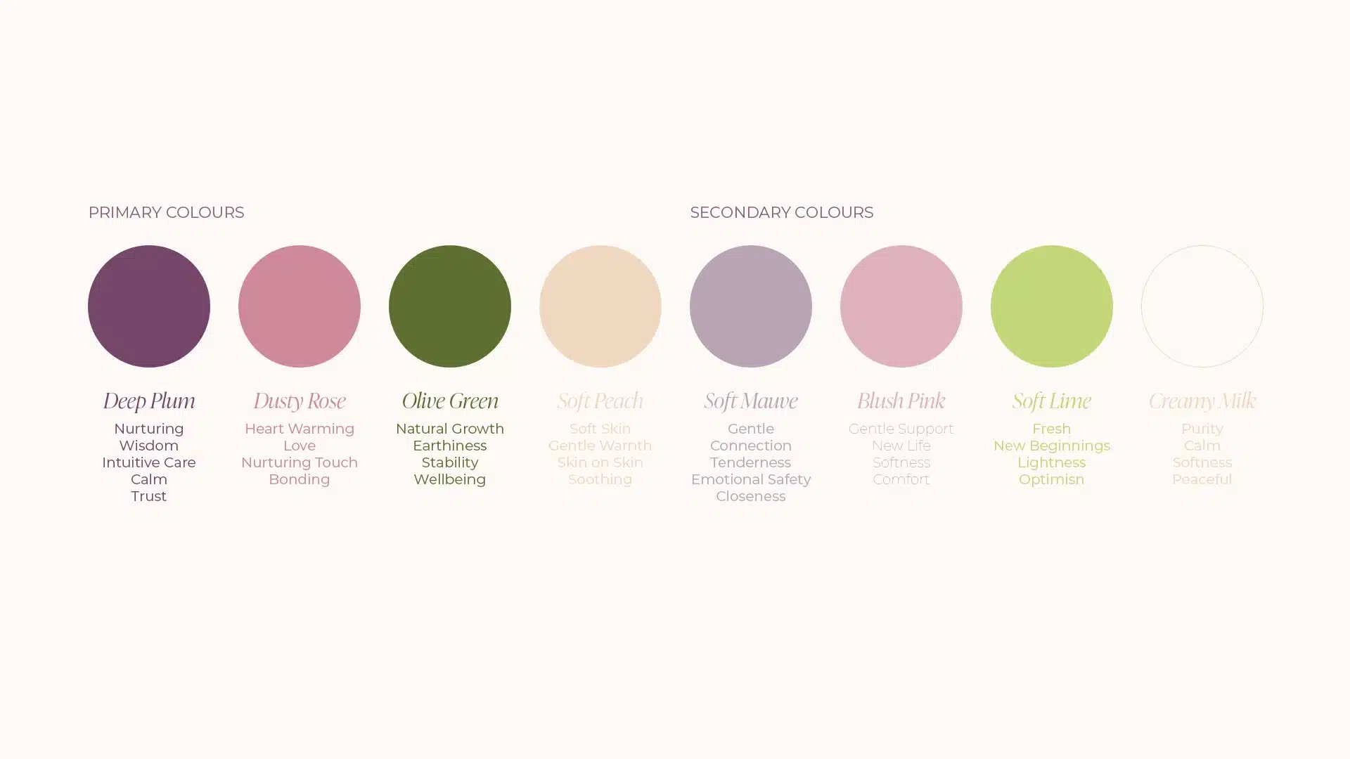 Rosebuds Baby Massage & Wellbeing Brand Colour Theory
